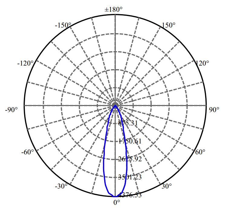 Nata Lighting Company Limited -  SAWx10 1654-S